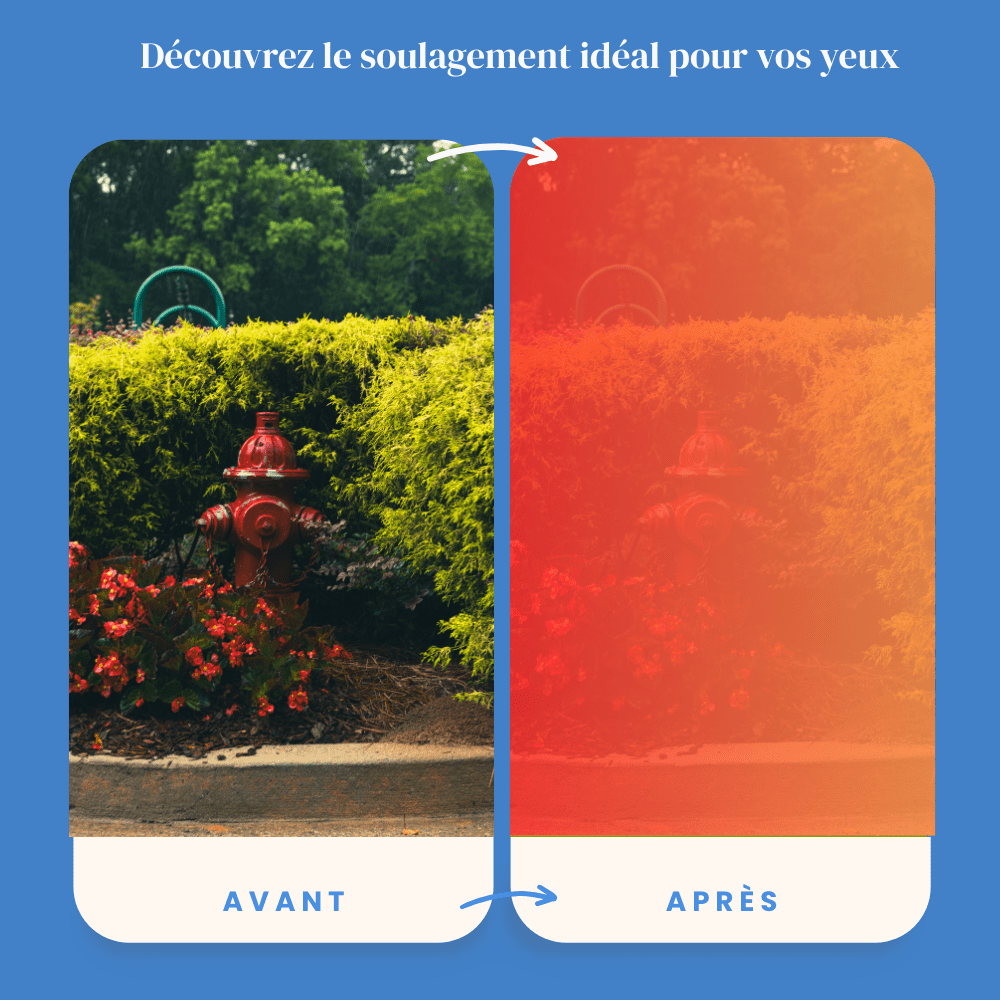 Lunette anti - lumière bleue - MigraCool