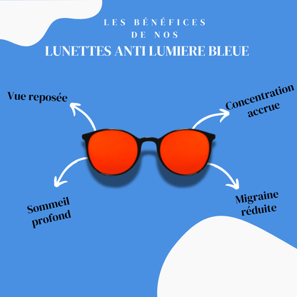 Lunette anti - lumière bleue - MigraCool