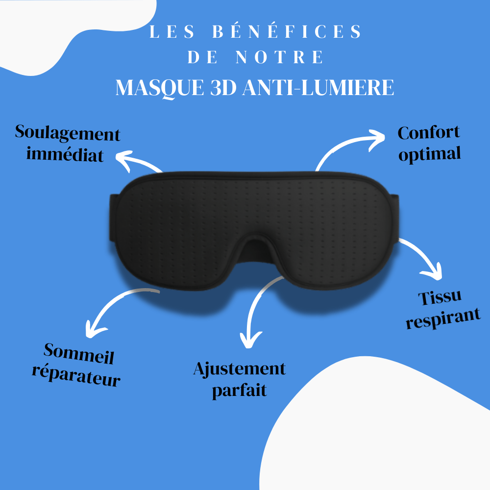 Masque de sommeil contour 3D - MigraCool