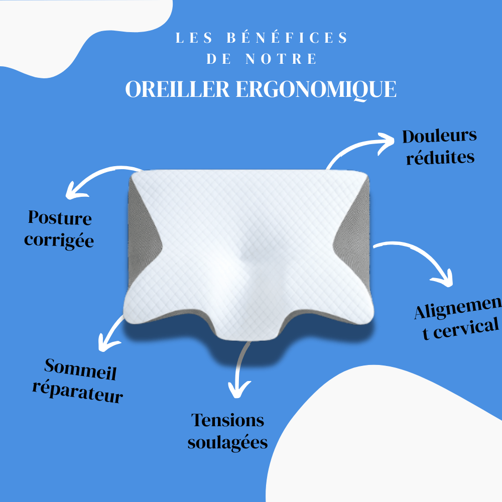 Oreiller mémoire de forme orthorelax ™ - MigraCool