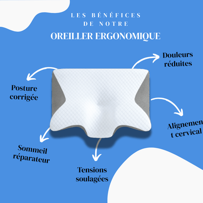 Oreiller mémoire de forme orthorelax ™ - MigraCool